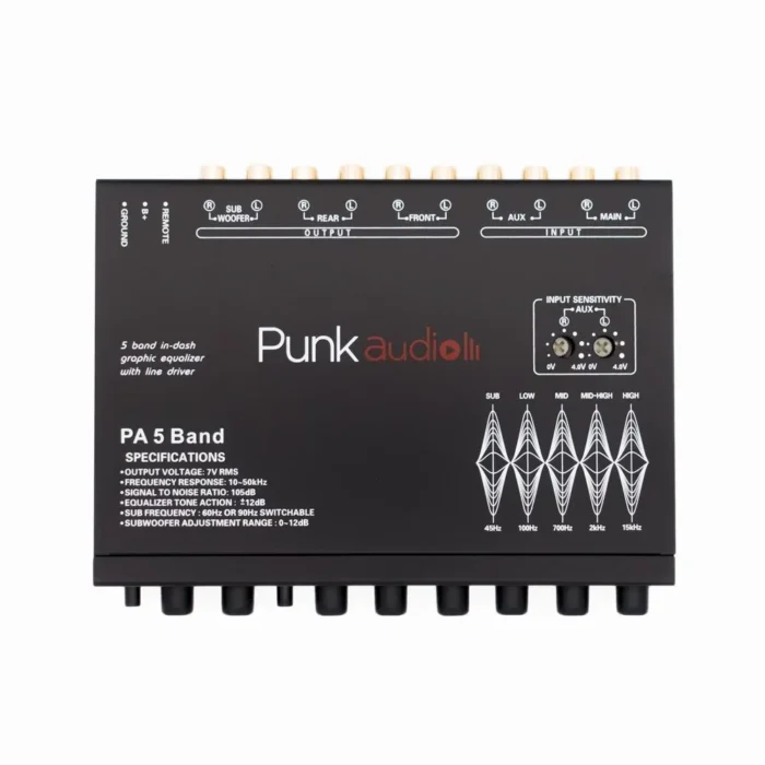 Punk Audio PA5